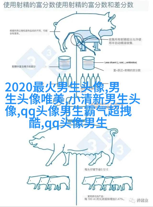 颜值爆表的头像男生(优选20张)