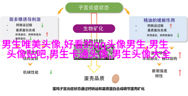 男生炫酷高颜值动漫头像(精选22张)