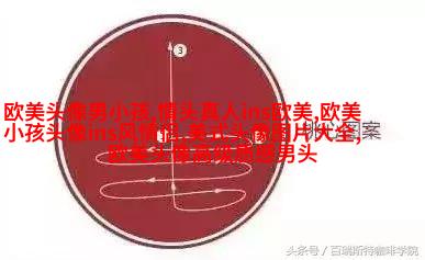 霸气的欧美女生头像_微信女生头像欧美