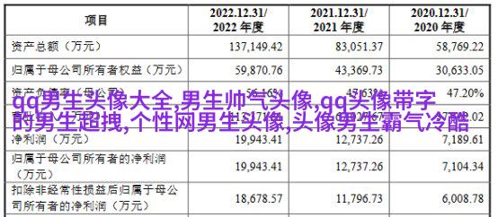男人最招财的微信头像(共22张)