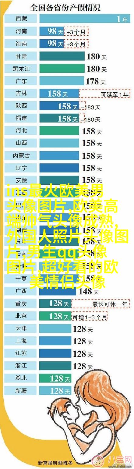 欧美女王范高冷头像(精选22张)