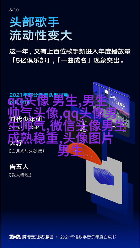 最新帅气霸气的男生陌陌头像图片(28张)