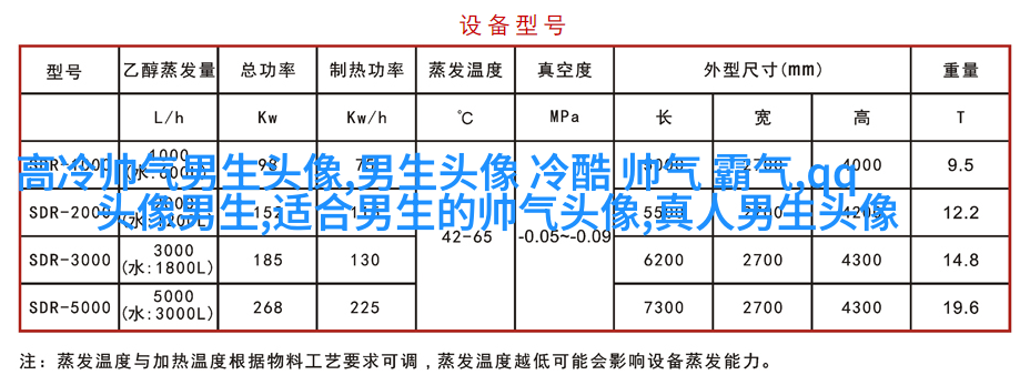 适合男生用的姓氏头像图片大全(优选16张)