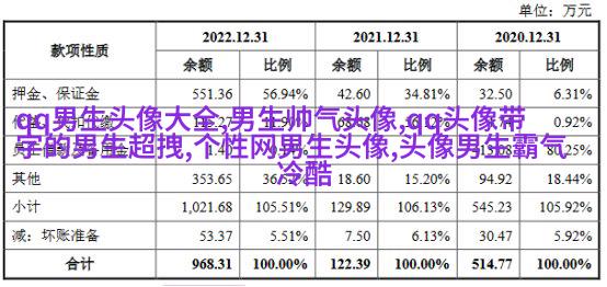 男人最招财的微信头像(共22张)