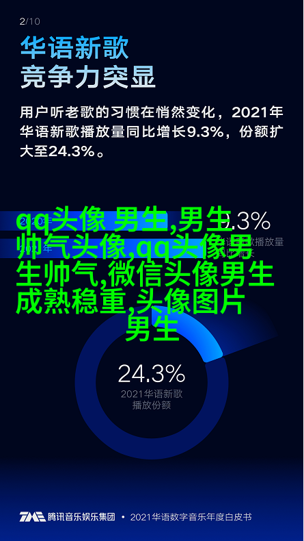 最新帅气霸气的男生陌陌头像图片(28张)