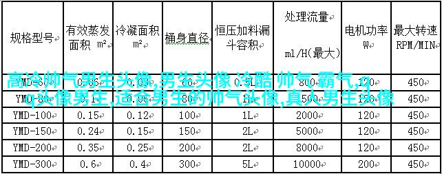 适合男生用的姓氏头像图片大全(优选16张)