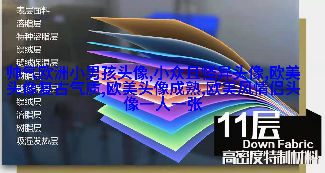 女生头像欧美范霸气_微信女生头像欧美