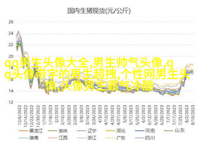 男人最招财的微信头像(共22张)