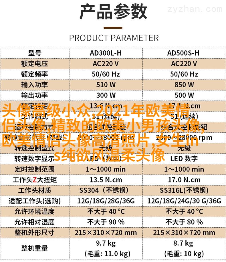 欧美唯美女生头像_很有范的欧美女生